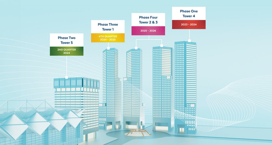 Suntec City Office Towers Selects UnaBiz to Enhance Indoor Air Quality for Tenant Comfort